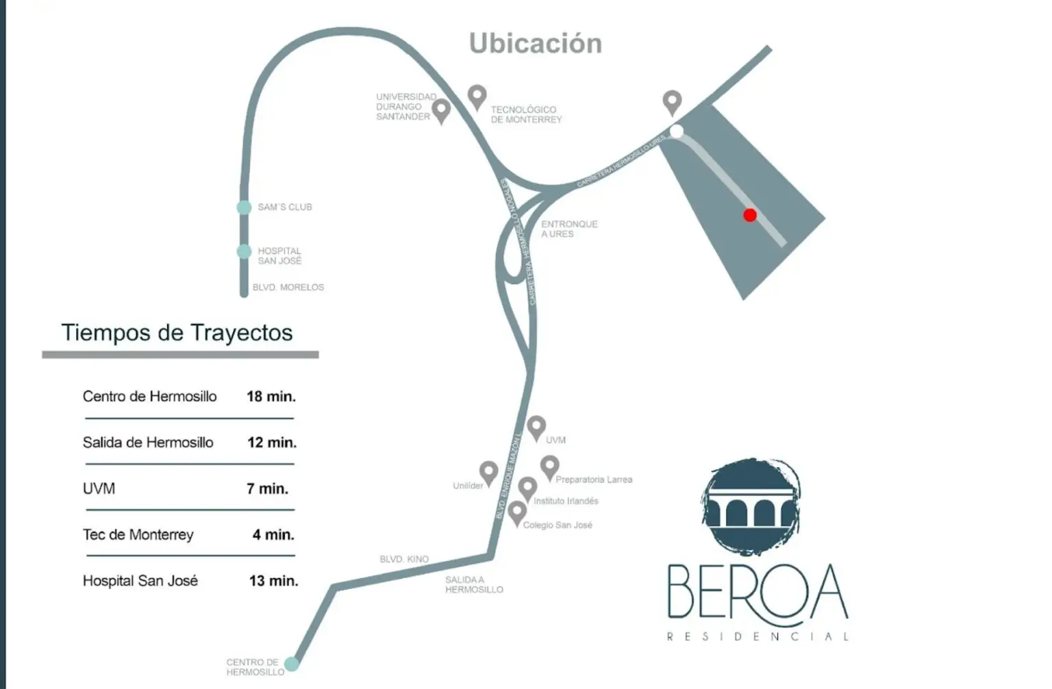 ubicación beroa residencial